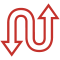fpo